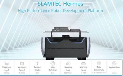 SLAMTEC HERMES Chassis: Perfect Integration of Intelligent Walking and Multi-Floor Autonomous Elevator Navigation